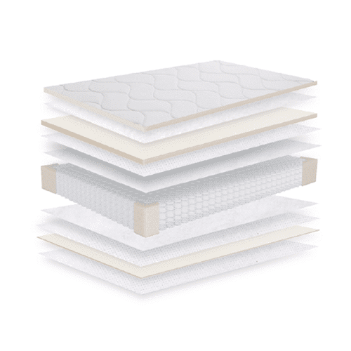 Matelas Jean-Louis Scherrer – Image 2