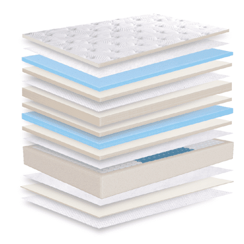 Matelas Jean-Louis Scherrer – Image 2